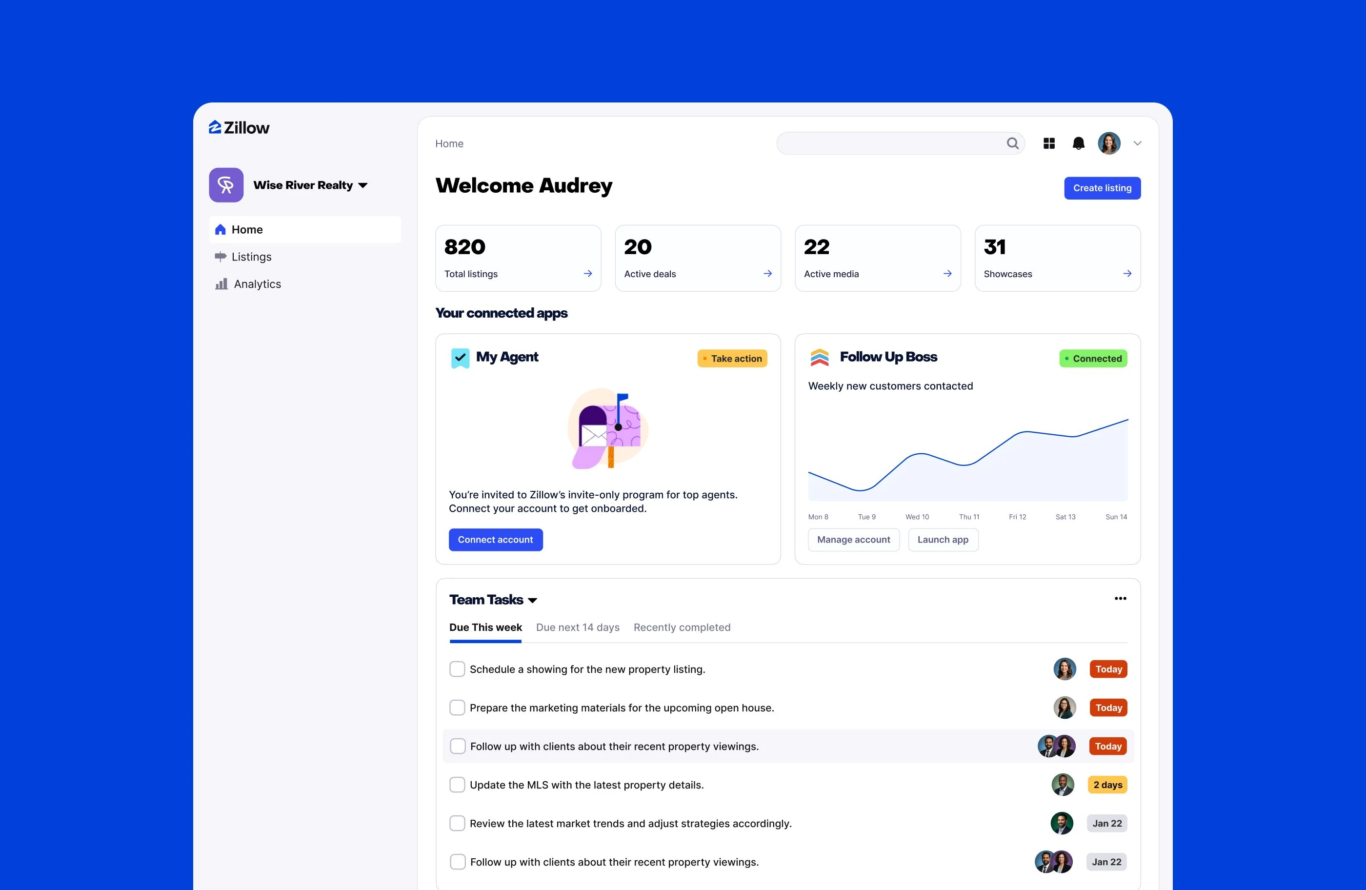 Zillow platform views
